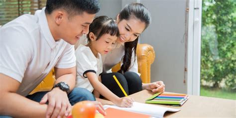 Cara Mendidik Anak Yang Baik And Peran Orang Tua Dalam Mendidik Anak Tas Anak Sekolah