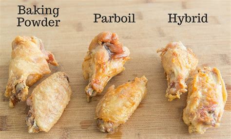 Place a baking rack on top of foil. Parboil And Baked Chicken Wingd - Crispy Baked Chicken ...