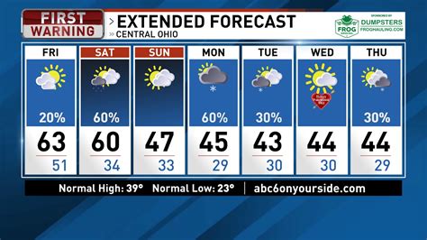 Columbus Maps News Weather Sports Breaking News Wsyx