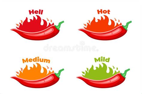 Byadgi chilli ( kannada ) is a famous variety of chilli mainly grown in the indian state of karnataka. Spice Level Stock Illustrations - 404 Spice Level Stock ...