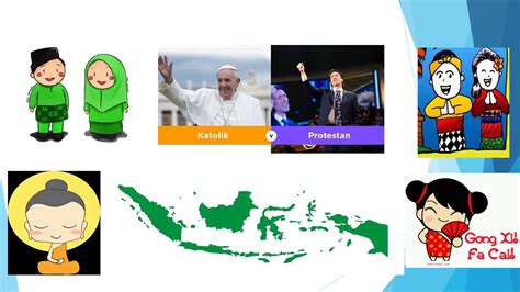 Meskipun penuh dengan keragaman budaya, indonesia tetap satu sesuai dengan semboyan nya. Pembelajaran Keragaman Agama di Negeriku | Tema 7 | Kelas ...