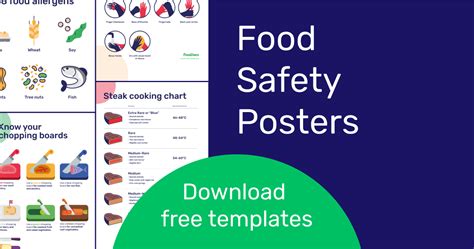 Food Safety Posters Hub Free Downloads