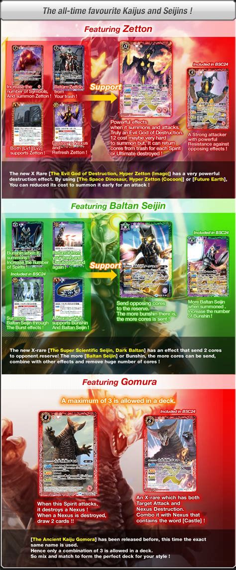 Gathering Of The Ultra Heroes Collaboration Booster Pack Product
