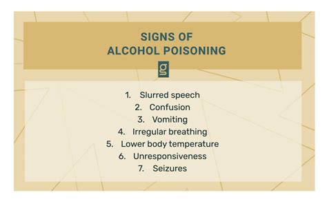 Key Signs And Symptoms Of Alcohol Poisoning Gallus Detox Centers