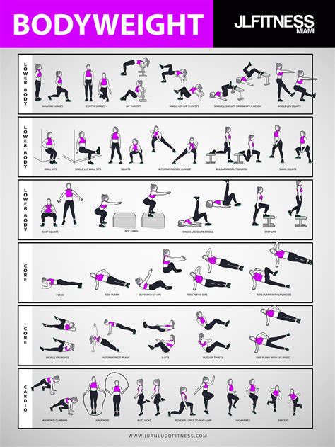 Printable Bodyweight Training Poster 18 X 24 32 Illustrated Exercises