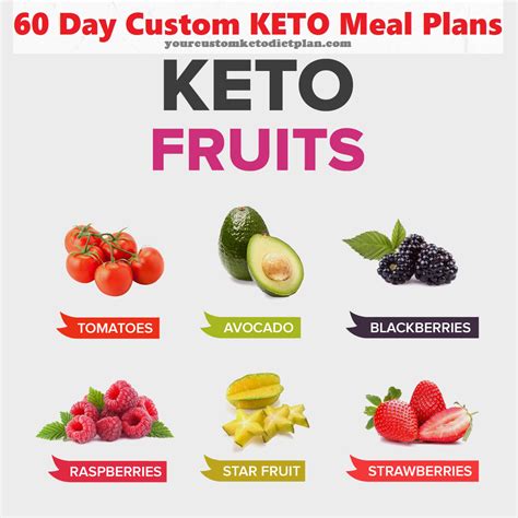 People who follow a keto diet sometimes use apps to track their macronutrients and to source suitable recipes and food ideas. 6 Best Keto Fruits To Eat | Low Carb | Simple Effective ...