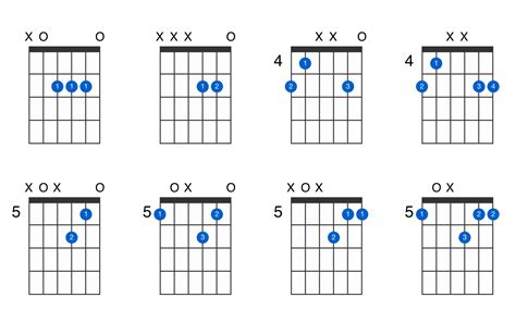 A Major Guitar Chord A Major Guitar Chord Finger Position Images And Photos Finder