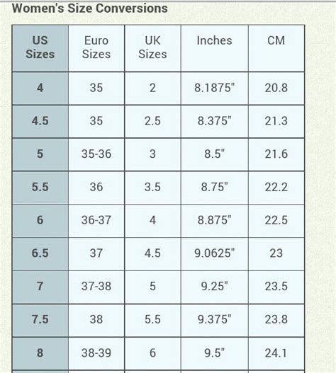European Shoe Size Guide Women's - All About Life