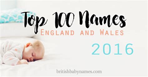 British Baby Names Top Names In England