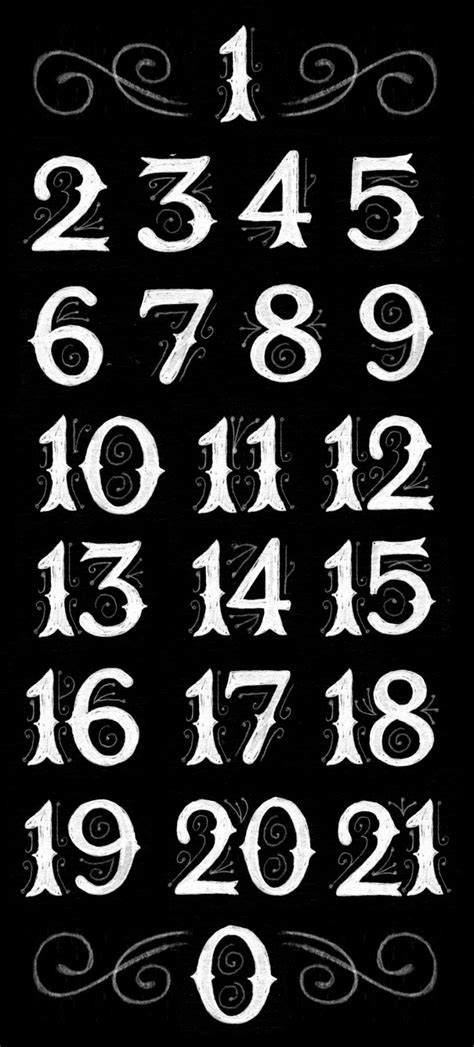 Elizabeth Baddeley Some Chapter Numbers Numbers Typography