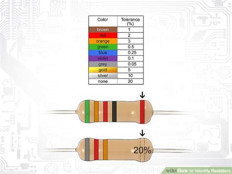 How To Identify Resistors With Pictures Wikihow