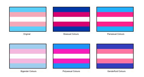 What Do The Trans Flag Colors Mean The Meaning Of Color
