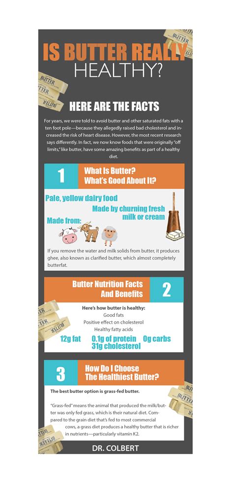 Is Butter Healthy Really Here Are The Facts Dr Don Colbert