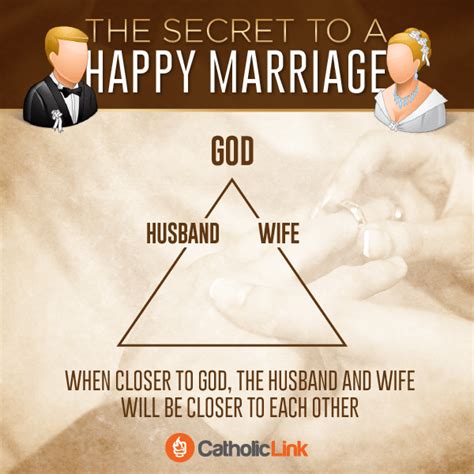 How To Have A Happy Marriage Explained In Infographics Matrimonio