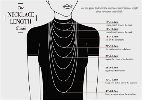 Necklace Length Guide How To Measure Choose The Right Necklace Chain