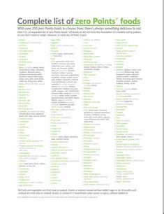 More foods to scan because we are used to 200 zero point foods, may need some adjusting as far as not feeling as satisfied with 30 points because. WW Freestyle - zero point food list | Weight Watchers Tips ...