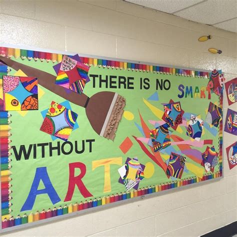 Image Result For Elementary Scholars Mural Ideas Classroom Art