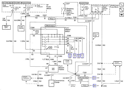 9 Chevy Light Switch Wiring Diagram Pemathinlee