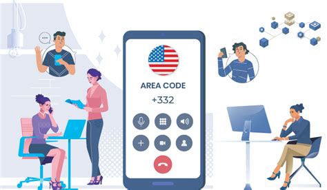 Buy 332 Area Code Local Virtual Phone Number In New York 2024