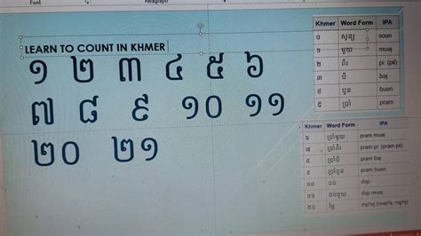 Learn To Count In Khmer Youtube