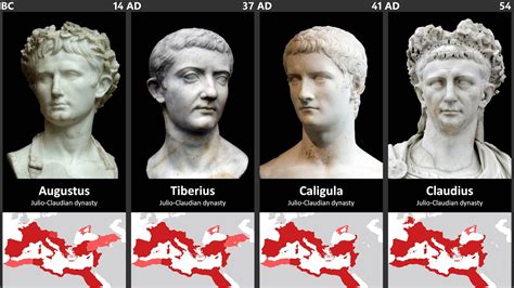 What Was The Order Of The Roman Emperors Learn Latin Language Online
