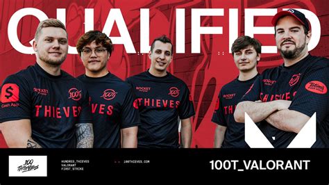 The Stakes For 100 Thieves Valorant Have Never Been Higher Jaxon