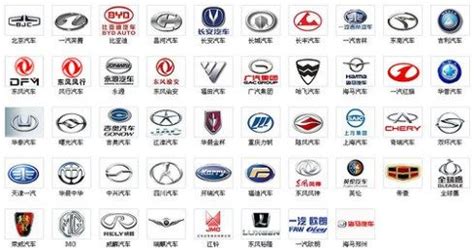 An Image Of Various Car Logos In English And Chinese Characters Are