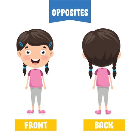 Opposite Adjectives With Cartoon Drawings 2579451 Vector Art At Vecteezy