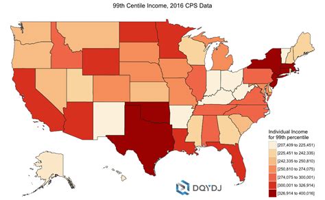 What Is The One Percenter And Median Income Per State Dqydj