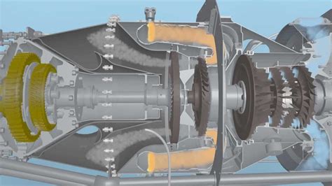 Como Funciona Pratt Whitney Pt A Motor Turboh Lice