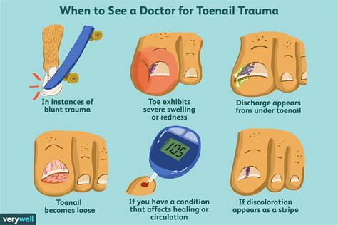 Toenail Hurts When Pressed Causes And Treatment