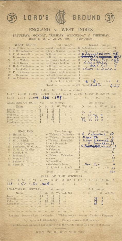 England V West Indies 1950 Lords Cricket Scorecard West Indies