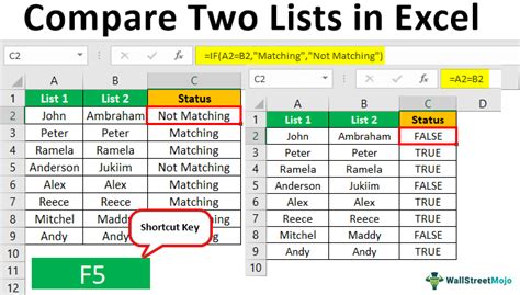 How To Compare Two Lists In Excel Top 6 Methods