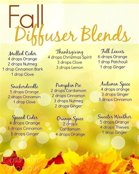 Pin On Essential Oil Diffuser Blends