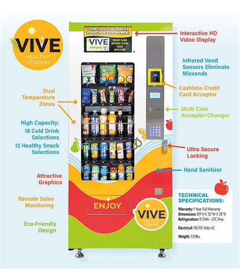 The Machine — Vive Premium Vending