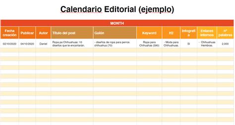 Ventajas De Crear Un Calendario Editorial Para Tu B Vrogue Co