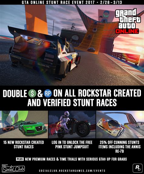 Gta V Best Sports Car For Stunt Races 2024 Best Cars Review
