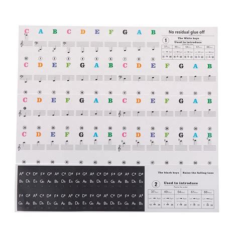 Electronic Piano Keyboard 49 54 61 88 Keys Sound Name Stickers Key