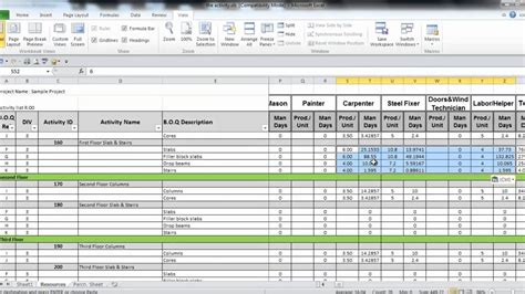 Resource allocation template (japanese translation). manpower planning excel template virtren com | Excel templates, Excel budget template, Excel ...