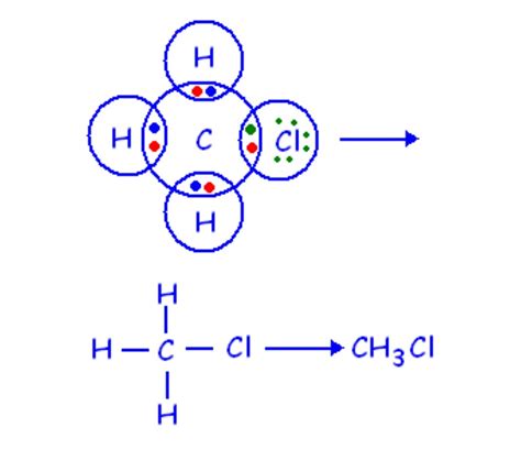 Lewis Structure Of Ch3cl