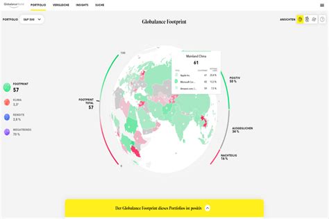 The pebble introduces a new visual language to communicate portfolios and individual assets with a recognizable look. 「あなたの投資のエコ度は？」スイスの銀行が立ち上げた、持続可能なデジタルプラットフォーム | 世界のソーシャルグッド ...