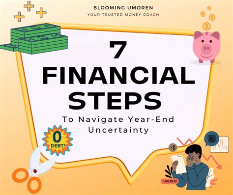 7 Financial Steps And Tips To Navigate Year End Uncertainty