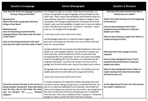 The question papers and the marking schemes are published in the 2016 hkdse question papers (with marking schemes and there is a very wide range of accurate and appropriate sentence structures, including more complex structures. Laying the foundations for talking about structure: AQA English Language - Paper 1, Question 3