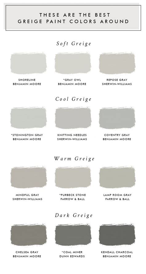 This greige color is on the lighter side, especially when compared to thunder. These Are The Best Greige Paint Colors Around - Laurel ...