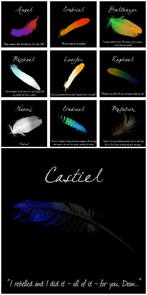 We did not find results for: Angel Wing Colors and Angel Quotes. SPN. | Supernatural ...