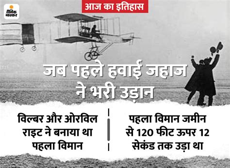 Today History Aaj Ka Itihas India World December 17 Update 1903 Wright Brothers First Flight