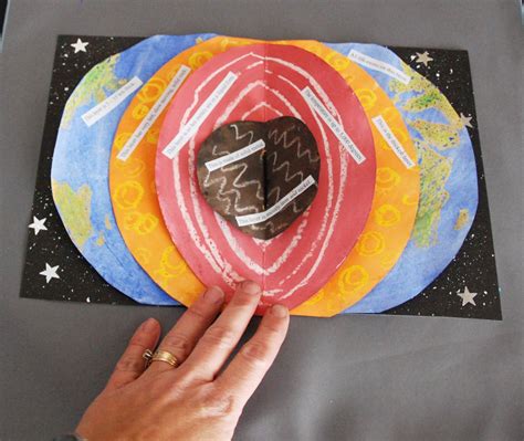 Earth Science Projects For 6th Graders