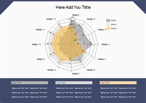 Visme's radar chart templates are perfect for visualizing multivariate data in virtually any industry, from sports and business to education and technology. Radar Chart Presentation | Free Radar Chart Presentation ...