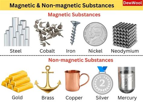 25 Examples Of Magnetic And Non Magnetic Materials Dewwool