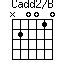 The sus2 and sus4 chord types are the most common suspended chords. Chord Chart - Chordie - Guitar Chords, Guitar Tabs and Lyrics
